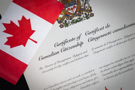 citizenship canada